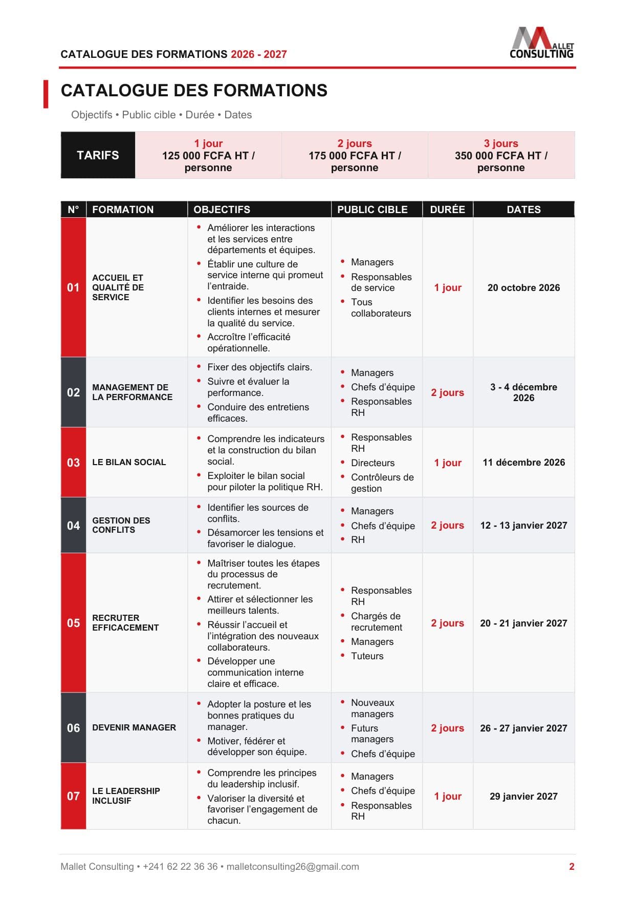 Catalogue des formations 2026-2027 de Mallet Consulting, page 2 sur 4