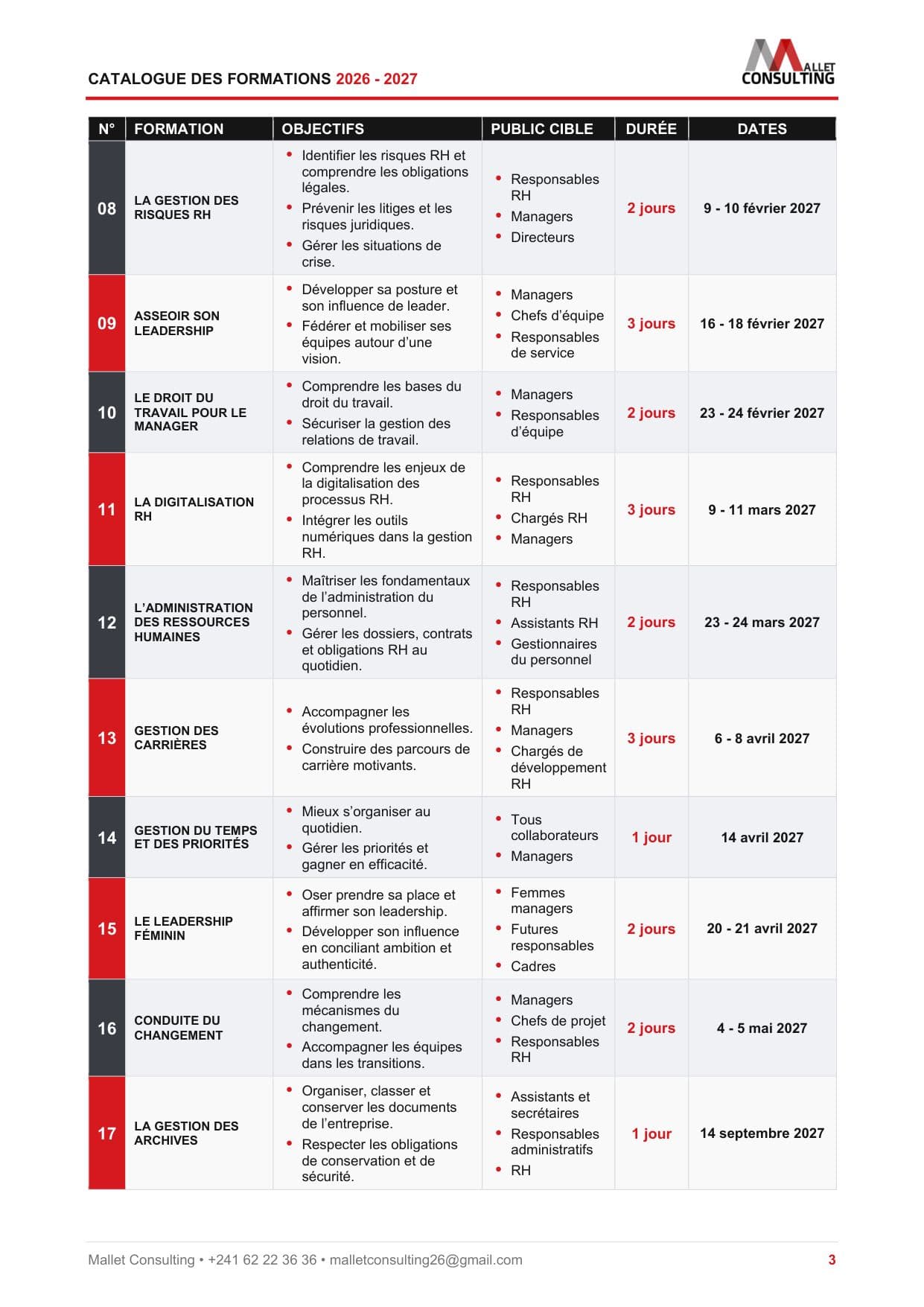 Catalogue des formations 2026-2027 de Mallet Consulting, page 3 sur 4